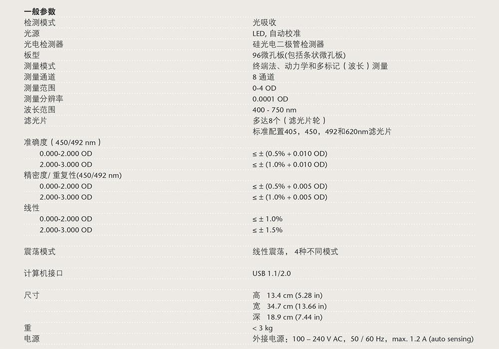 Infinite F50 中文彩頁-4.jpg