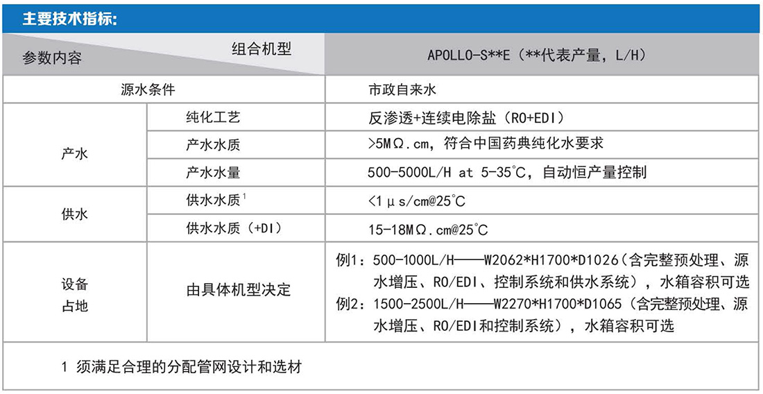 1-銳思捷綜合折頁-4_03.jpg